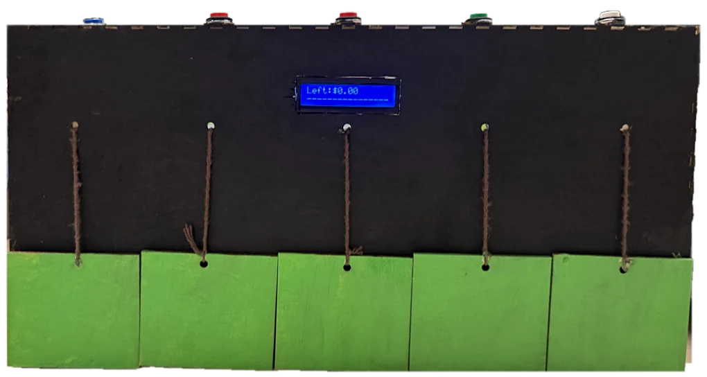 Front of the finished Gamified Budget Box: black-painted plywood with an LCD reading Left: $0.00, five buttons along the top, and five green doors on strings